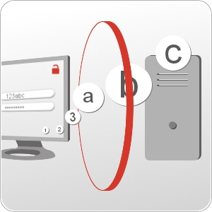 Transport de données non sécurisé d'un ordinateur à un serveur : pas de certificat SSL